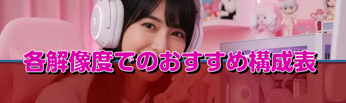 各解像度でのおすすめ構成表